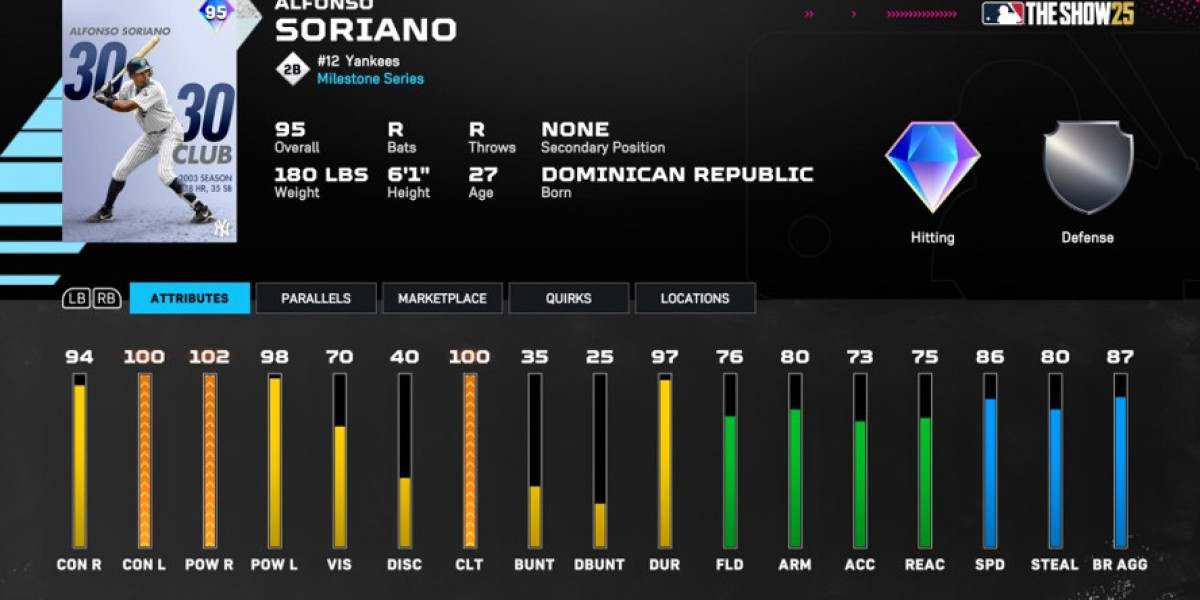 Diamond Dynasty: New Season Rewards & Strategic Choices