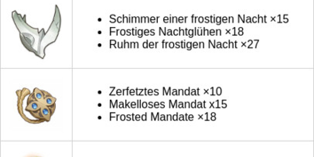 Ruf der Gelassenheit – Synergien & Vorteile