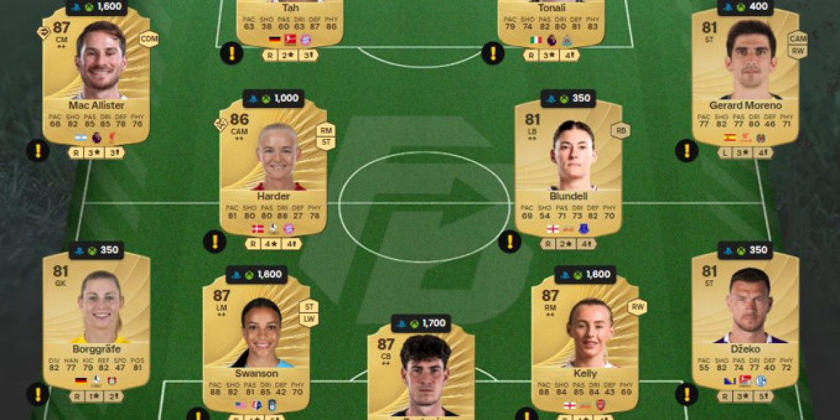 Milito FC 26 – Carte Hero Trophy Titans : Guide DCE