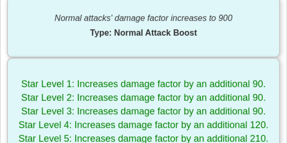 Evelyn Guard of Order – S Rarity Hero Stats & Role