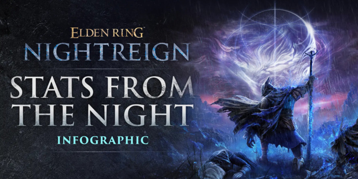 Forsaken Hollows Expansion – Community Insights & Stats