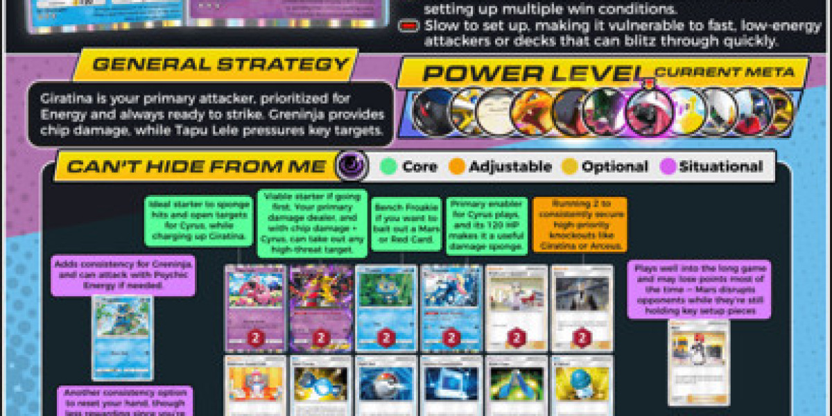 Stealthy Deck Guide: Board Pressure & Meta Counters