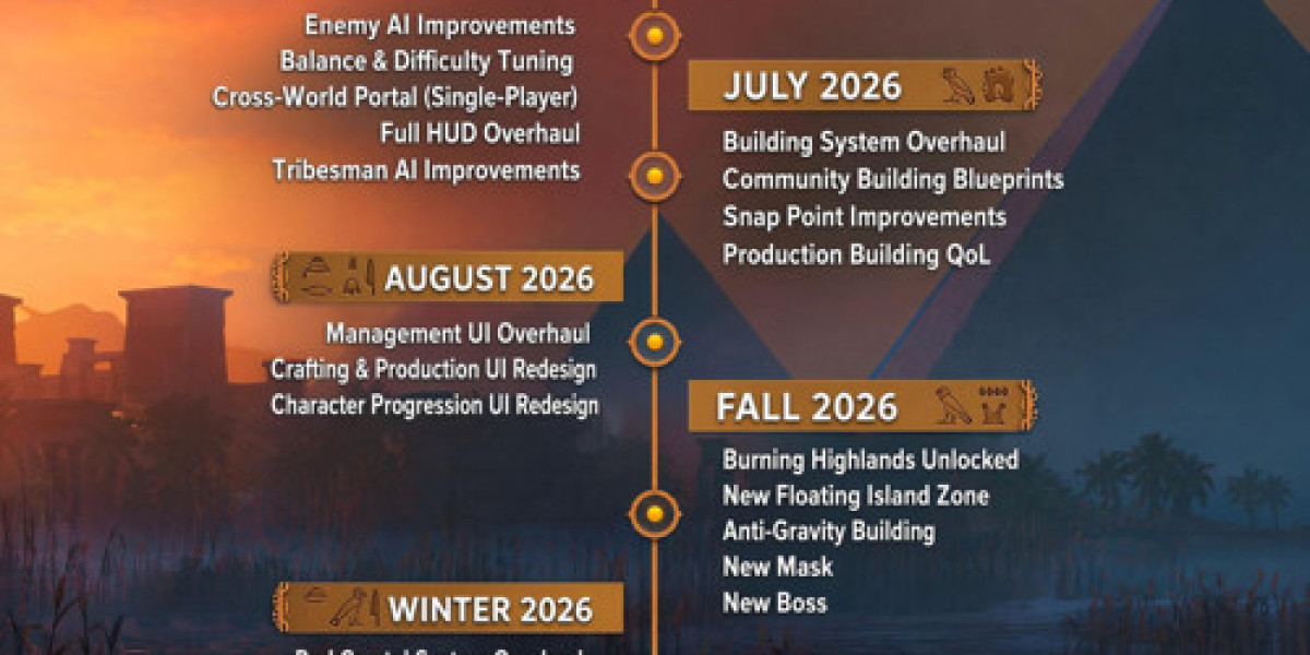 Soulmask 1.0 Roadmap: 90-Day Plan June-August