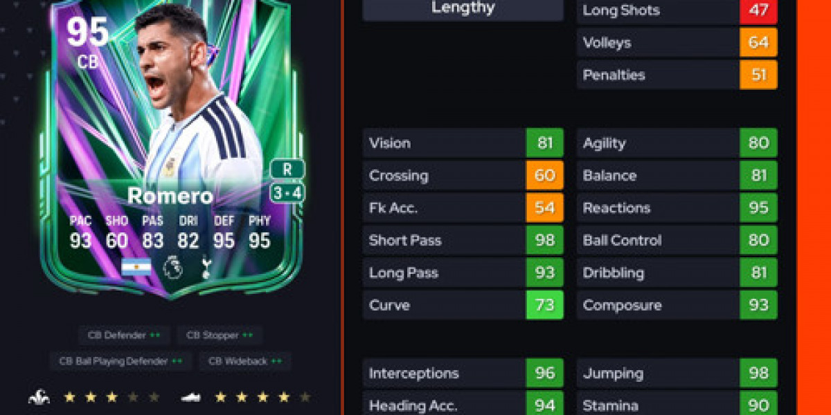 DCE Romero : Carte 95 OVR Glory Hunters sur FC 26