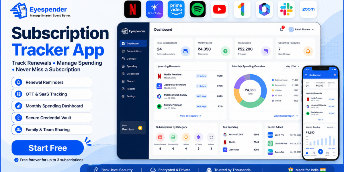 How Much Can Better Subscription Management Save?