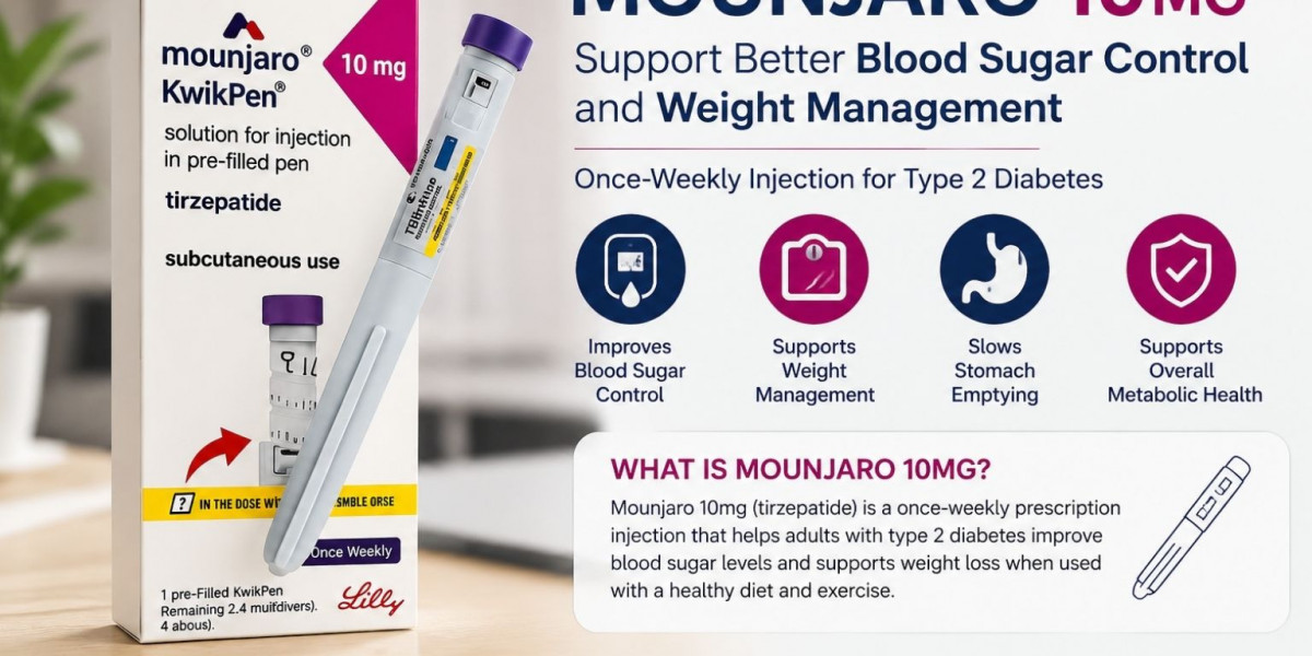 One Weekly Injection. Better Blood Sugar. Better Health