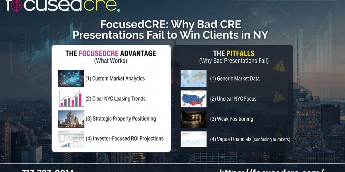 Fix a Weak CRE Property Presentation for Leads