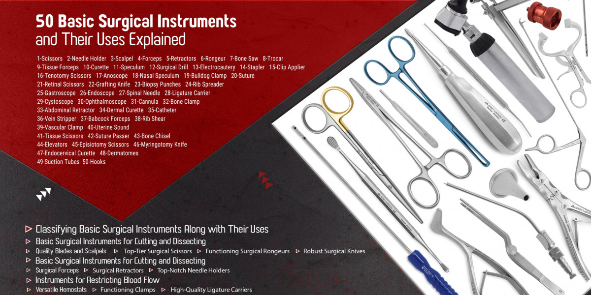 Essential Guide to Medical Instrumentation: Standard Surgical Tools and Functions