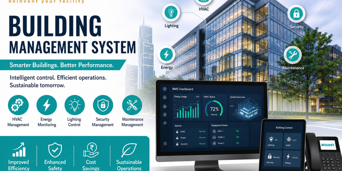 Smart Building Operations with Modern Management Solutions